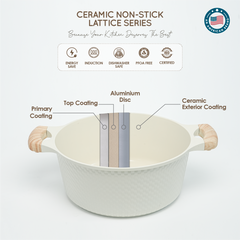 VAV GET 28 CM Deep Casserole with Lid + Steamer – Lattice Series Ceramic Non-Stick, Induction Ready