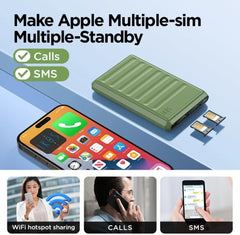 IKOS K7 Bluetooth Dual SIM Adapter – 4G Call, SMS & Data Support for iPhone, iPad & iPod (Dual SIM for Non-PTA iOS Devices)