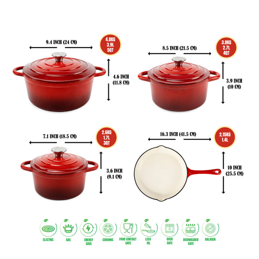 VAV GET Healthy and Safe, Non-Stick Enameled 7-PCS SET of Cast Iron Dutch Oven Cookwares. Set includes: 24cm Dutch Oven Fry Pan, 18cm, 21cm, 24cm Dutch Oven Cookwares with Lids.