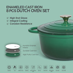 VAV GET Healthy and Safe Non-Stick Enameled Cast Iron 8-Piece Dutch Oven Cookware Set. Includes: 24cm Dutch Oven Fry Pan, Dutch Oven Crepe Pan, 18cm, 21cm, and 24cm Dutch Ovens with Lids.